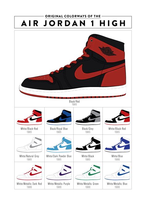 jordan 1 original colorways